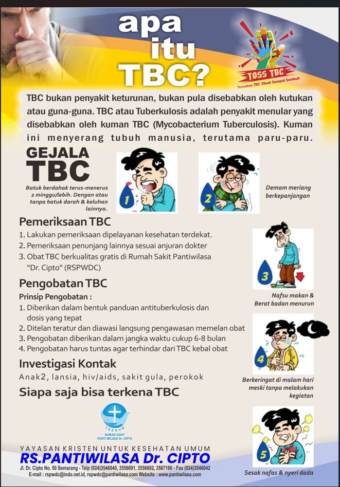 Kampanye Penanggulangan TBC